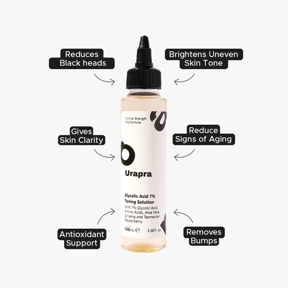 Glycolic Acid - Toning Solution Serum