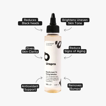 Glycolic Acid - Toning Solution Serum